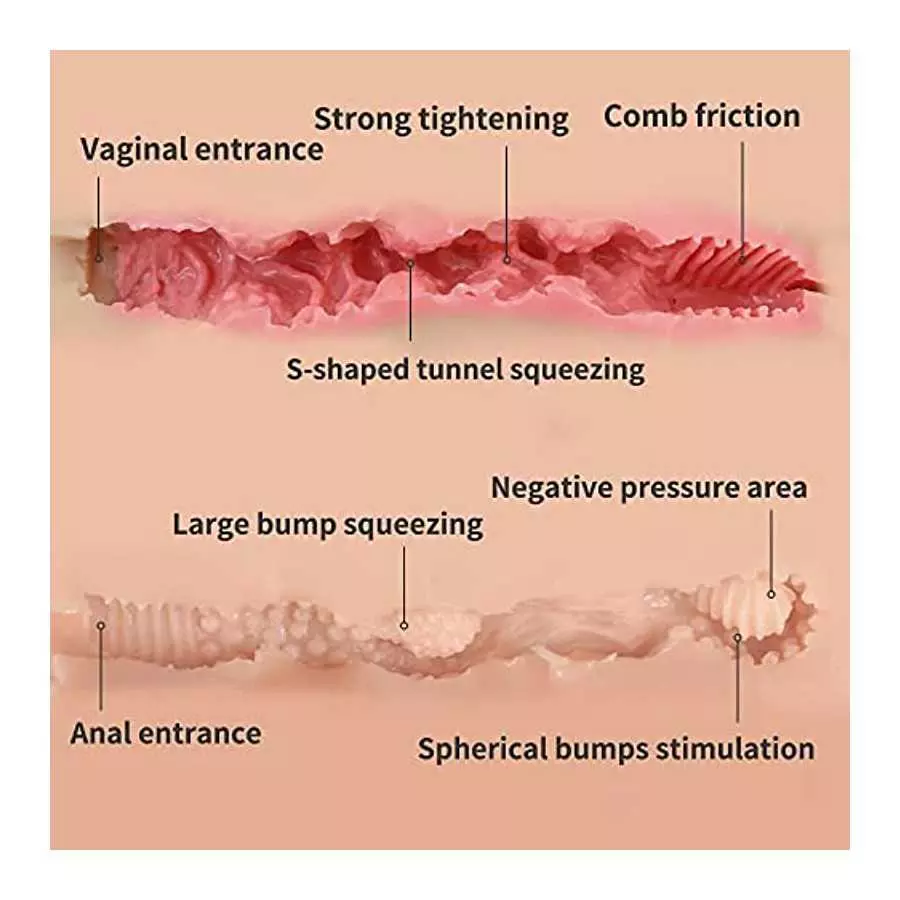 20LB/9KG Lifelike Sex Doll Male Masturbator, Realistic Big Butt Pussy Ass Male Masturbator with Vagina Anal Sex Stroker, Hip Adu