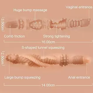 Adult Lifelike Sex Doll Toy - Jaspik Male Masturbator Toy, Extra Curve Female Torso, Big Boobs & Ass, 3D Realistic Tight Vaginal Adult Lifelike Sex Doll Toy - Jaspik Male Masturbator Toy, Extra Curve Female Torso, Big Boobs & Ass, 3D Realistic Tight Vaginal