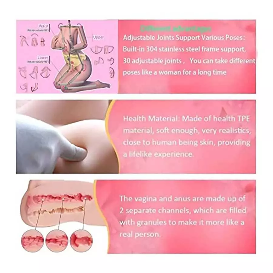 TPE Sex Doll 5.2ft Soft Jelly Big Breasts Sex Dolls Women's Torso Full Body Life Like Full Size Doll Love Sex Partner for Men Lo