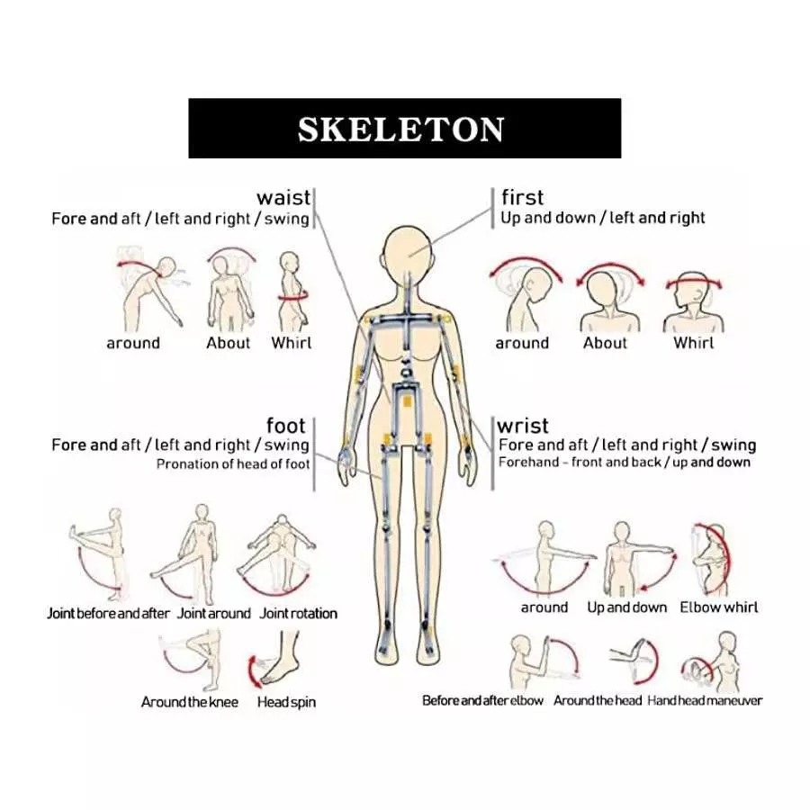 Sex Love Dolls Full Body 5.18FT Sex Doll with Realistic Gel Jelly Soft Breasts and 3D Vaginal Anal, Lifelike Realistic Adult Tor