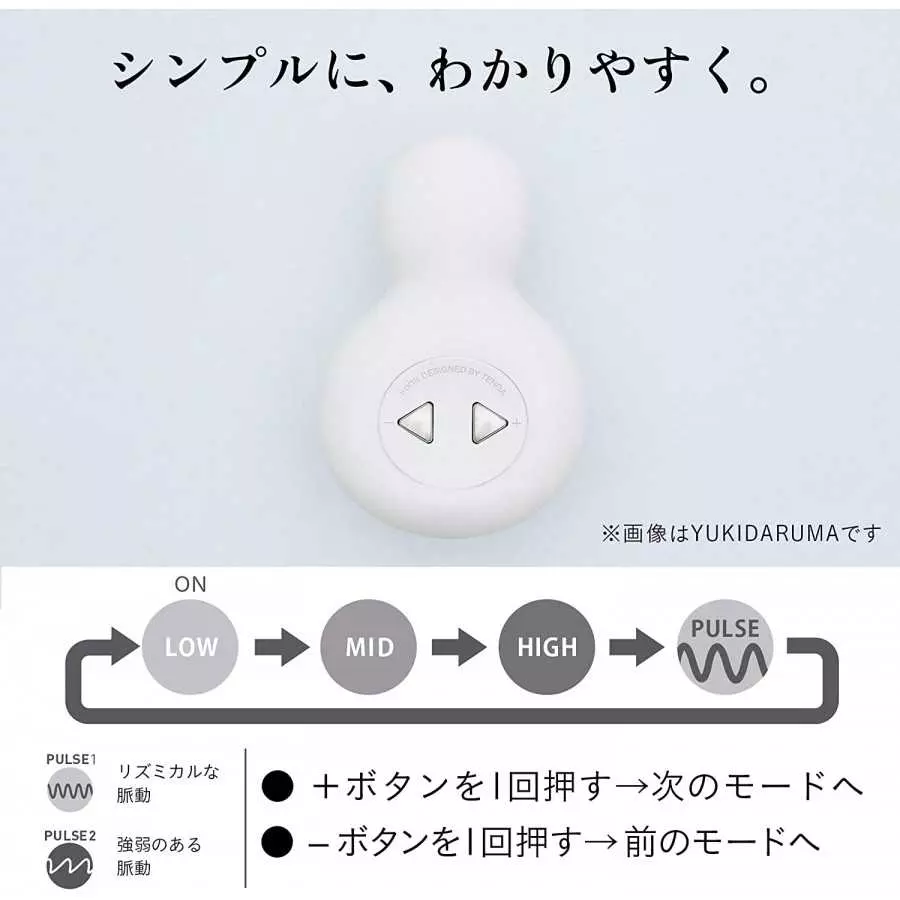 iroha YUKI Women Intimate Massager and Vibrator, Rechargeable Personal Sensual Water-Resistant Soft Silicone Toy, ihm-01,White,1