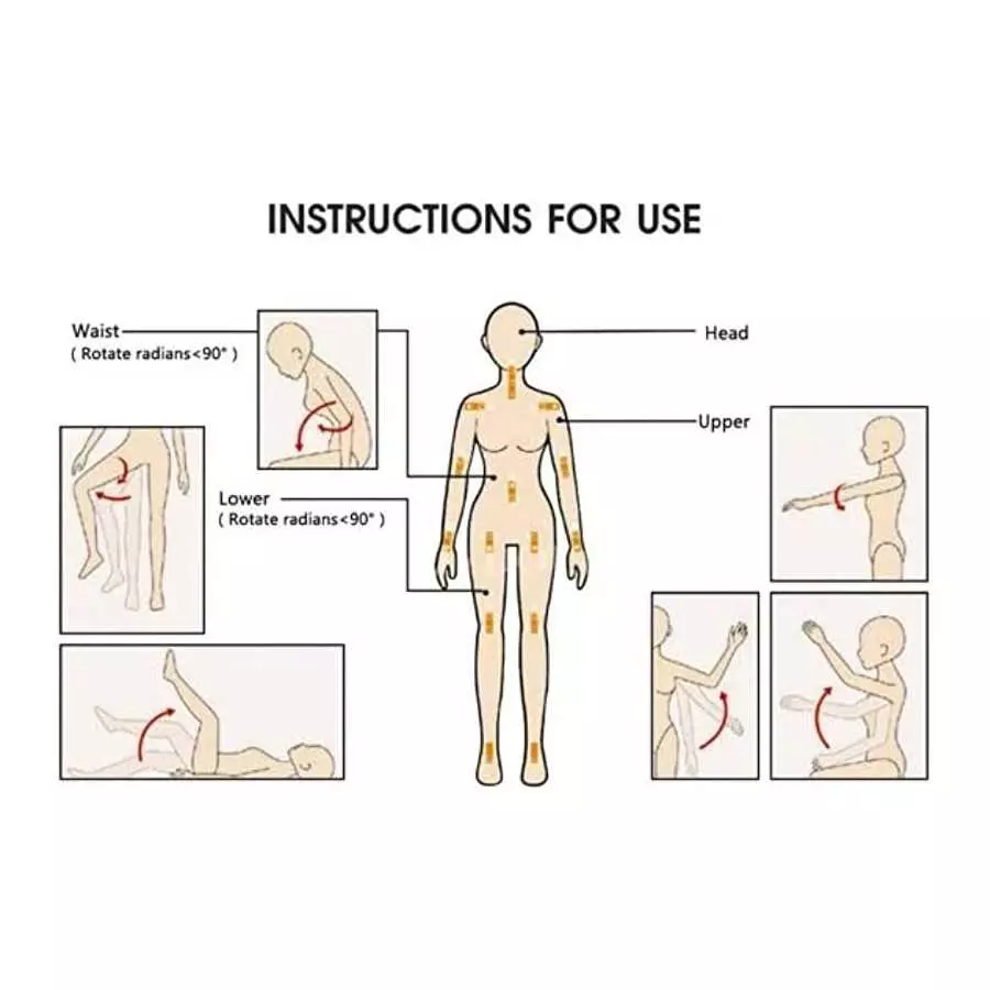 TPE Full Body Sex Doll Big Jelly Boobs Women's Torso Realistic Sex Doll with agina Anus Silicone Sex Doll for Male Sex Doll for 