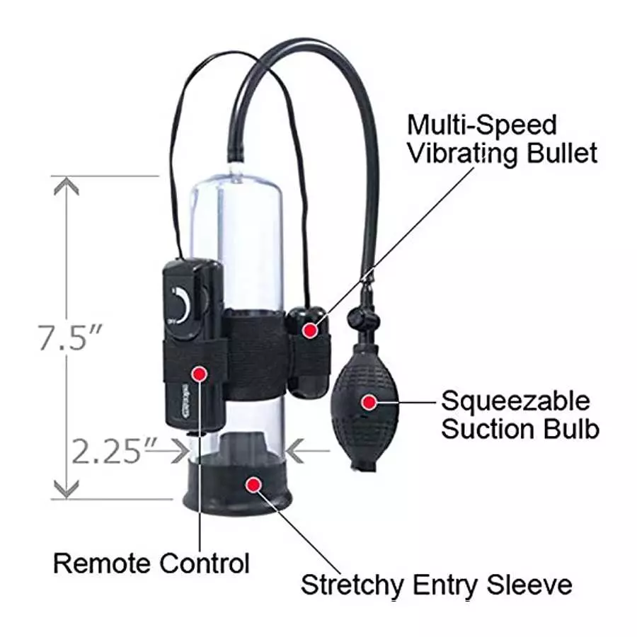 Pipedream Classix Vibrating Power Pump, Black