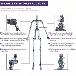 5.28FT TPE Full Body Life Size Metal Skeleton Silicone Sexy Doll Real Adult Sex Doll for Men