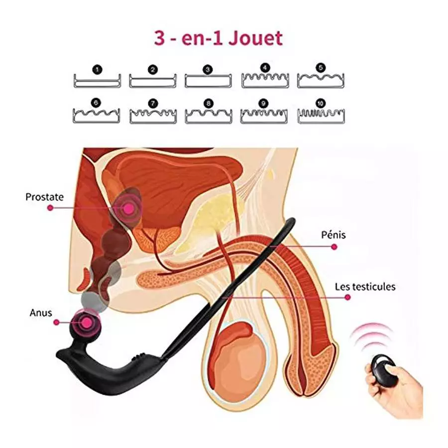 Prostate Toys Remote Control Ring Cock - Thrust Anal Vibrator Vibrating Butt Plug Prostate Massager - Butt Plug with Remote Cont