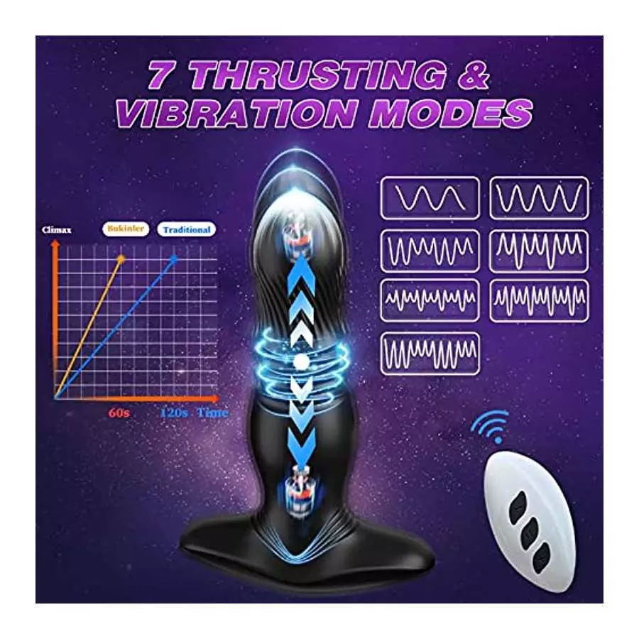 Thrusting Anal Vibrator, Prostate Massager with 7 Thrusting & Vibrating Modes Remote Control and Ultrafast Thrusting Frequency A