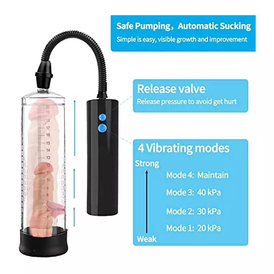 Updated Electric Penis Pump, HIPGAGA Penis Vacuum Pump, Rechargeable Erection Pump Device, Automatic Male Masturbator Penis Pump