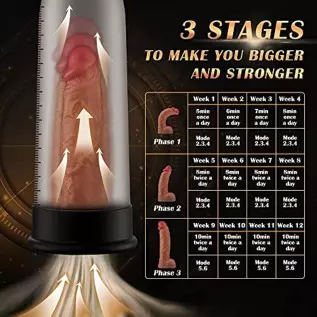 Electric Penis Pump, Penis Vacuum Pump with 6 Training Modes & 5 Suction Intensities, Rechargeable Penis Enlarger for Men Penis