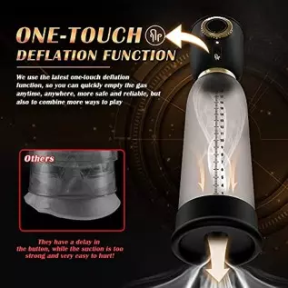 Electric Penis Pump, Penis Vacuum Pump with 6 Training Modes & 5 Suction Intensities, Rechargeable Penis Enlarger for Men Penis