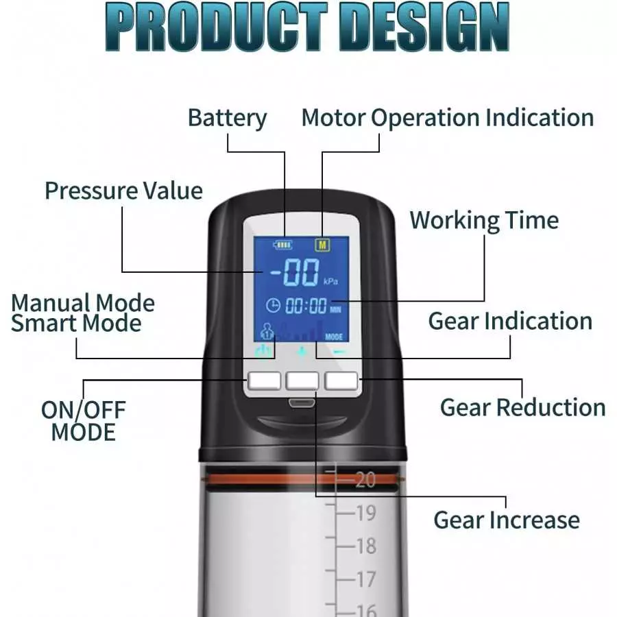 Male Sex Toy for Men Penis Pump Penis Enlarger - 5 Suction Mode Automatic High-Vacuum Penis Pumps with 3 Size Rings, Dick Pump,