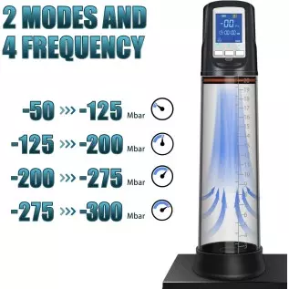 Male Sex Toy for Men Penis Pump Penis Enlarger - 5 Suction Mode Automatic High-Vacuum Penis Pumps with 3 Size Rings, Dick Pump, Male Sex Toy for Men Penis Pump Penis Enlarger - 5 Suction Mode Automatic High-Vacuum Penis Pumps with 3 Size Rings, Dick Pump,