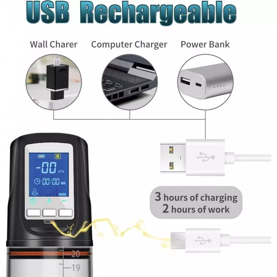 Male Sex Toy for Men Penis Pump Penis Enlarger - 5 Suction Mode Automatic High-Vacuum Penis Pumps with 3 Size Rings, Dick Pump,