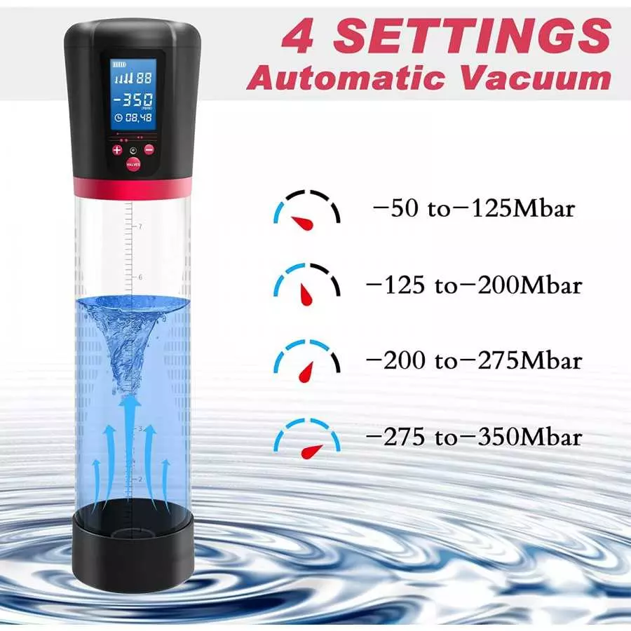 Electric Penis Vacuum Pump with 4 Suction Intensities, Adorime Rechargeable Automatic High-Vacuum Penis Enlargement Extend Pump,