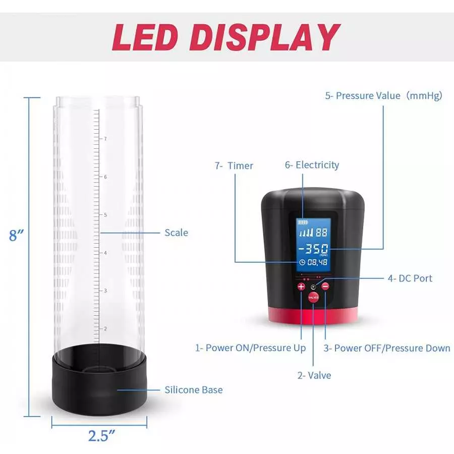Electric Penis Vacuum Pump with 4 Suction Intensities, Adorime Rechargeable Automatic High-Vacuum Penis Enlargement Extend Pump,