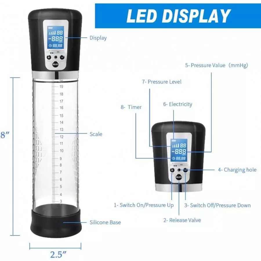 Electric Penis Vacuum Pump with 4 Suction Intensities, Adorime Rechargeable Automatic High-Vacuum Penis Enlargement Extend Pump,