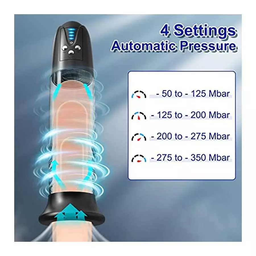 Electric Penis Vacuum Pump with Pocket Pussy, Automatic Male Masturbator Penis Enlargement Extend Pump with 4 Suction Intense, A