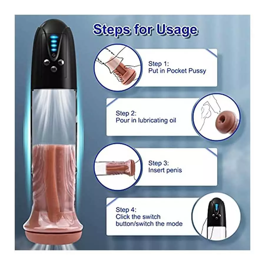 Electric Penis Vacuum Pump with Pocket Pussy, Automatic Male Masturbator Penis Enlargement Extend Pump with 4 Suction Intense, A