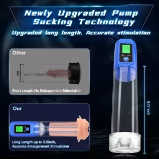 BIG SHOCKED Electric Penis Vacuum Pump, Automatic Vacuum Penis Enlargement Extend Pump with 4 Suction,Rechargeable Male Masturba