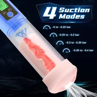 BIG SHOCKED Electric Penis Vacuum Pump, Automatic Vacuum Penis Enlargement Extend Pump with 4 Suction,Rechargeable Male Masturba