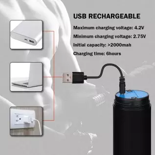 LIVE4COOL Manual Vacuum Penis Pump Strengthen Enlarger Booster Extender Device for Men Penis Massage Care with 1pcs Lifelike Vag LIVE4COOL Manual Vacuum Penis Pump Strengthen Enlarger Booster Extender Device for Men Penis Massage Care with 1pcs Lifelike Vag