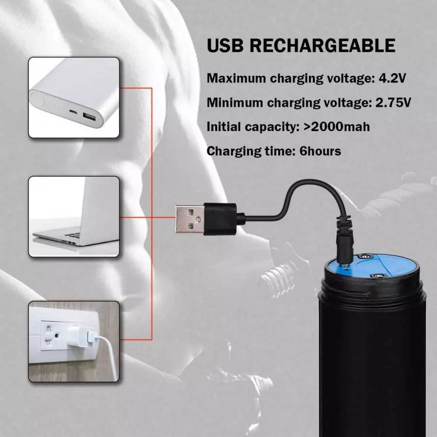 LIVE4COOL Manual Vacuum Penis Pump Strengthen Enlarger Booster Extender Device for Men Penis Massage Care with 1pcs Lifelike Vag