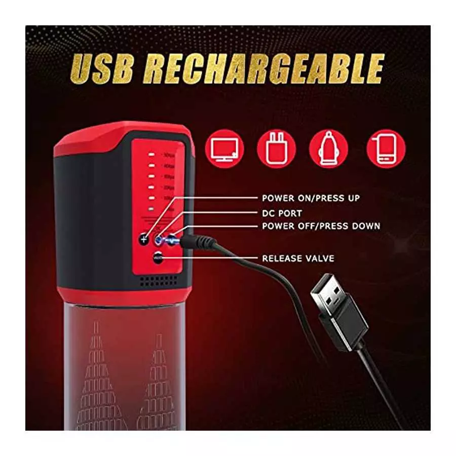 Automatic Sucking Penis Pump with Vagina Sleeve - LATUNE Rick, Electric Erection Pump Device with 5 Suction for Penis Enlargemen