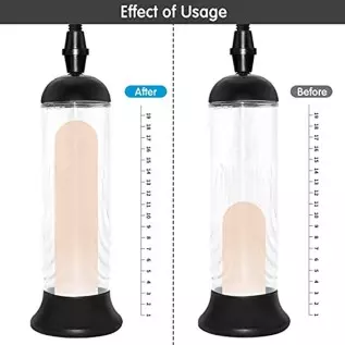 Penis Pump, Manual Vacuum Penispumps for Men Enlargement Pump, Penis Extender Enlarger with Pressure Gauge and Pocket Pussy and