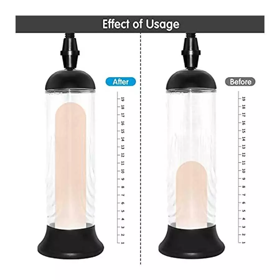 Penis Pump, Manual Vacuum Penispumps for Men Enlargement Pump, Penis Extender Enlarger with Pressure Gauge and Pocket Pussy and