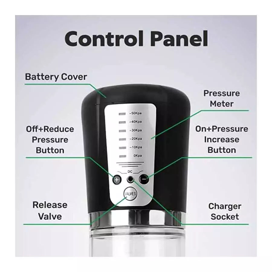 Penis Pump, Electric Penis Vacuum Pump - Automatic Vacuum Penis Enlargement Extend Pump with 5 Suction - Men Sex Toys - Pumps &