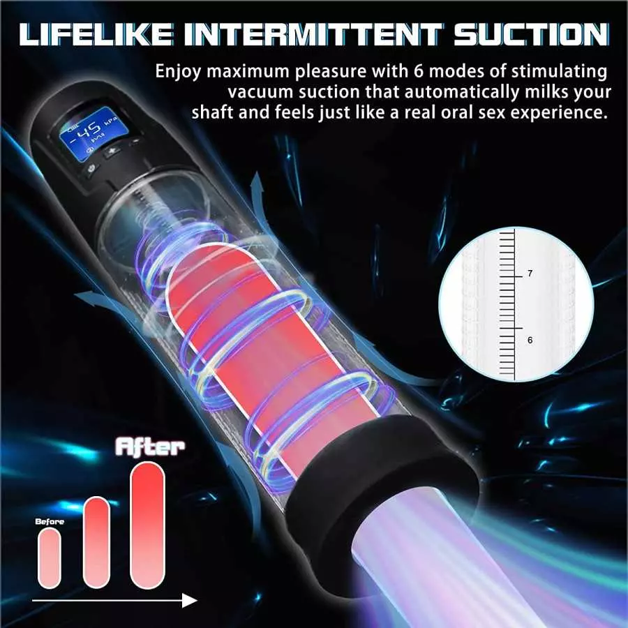 Electric Vacuum Penis Pump with Pocket Pussy, Male Penis Enlargement with 6 Suction 10 Vibration Intensities, Rechargeable Autom