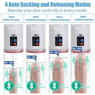 Penis Vacuum Pumps for Men Electric Penis Pump Updated Auto Suck and Release, Rechargeable Erection Pump Device for Dick Male Pe Penis Vacuum Pumps for Men Electric Penis Pump Updated Auto Suck and Release, Rechargeable Erection Pump Device for Dick Male Pe
