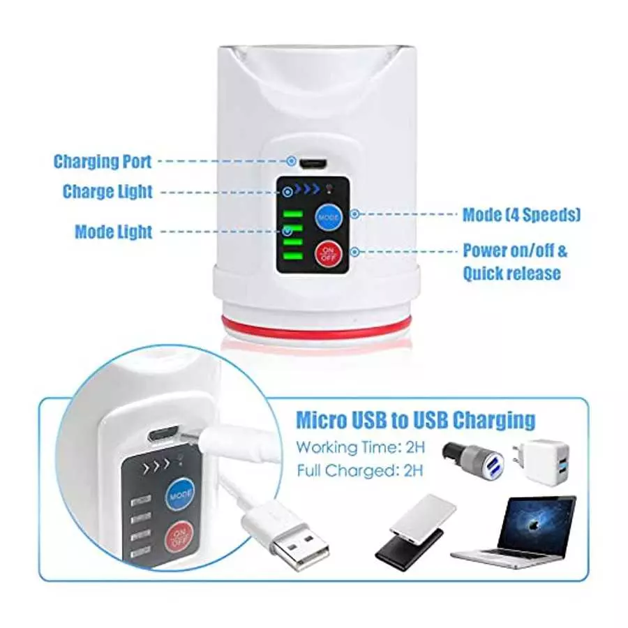 Penis Vacuum Pumps for Men Electric Penis Pump Updated Auto Suck and Release, Rechargeable Erection Pump Device for Dick Male Pe