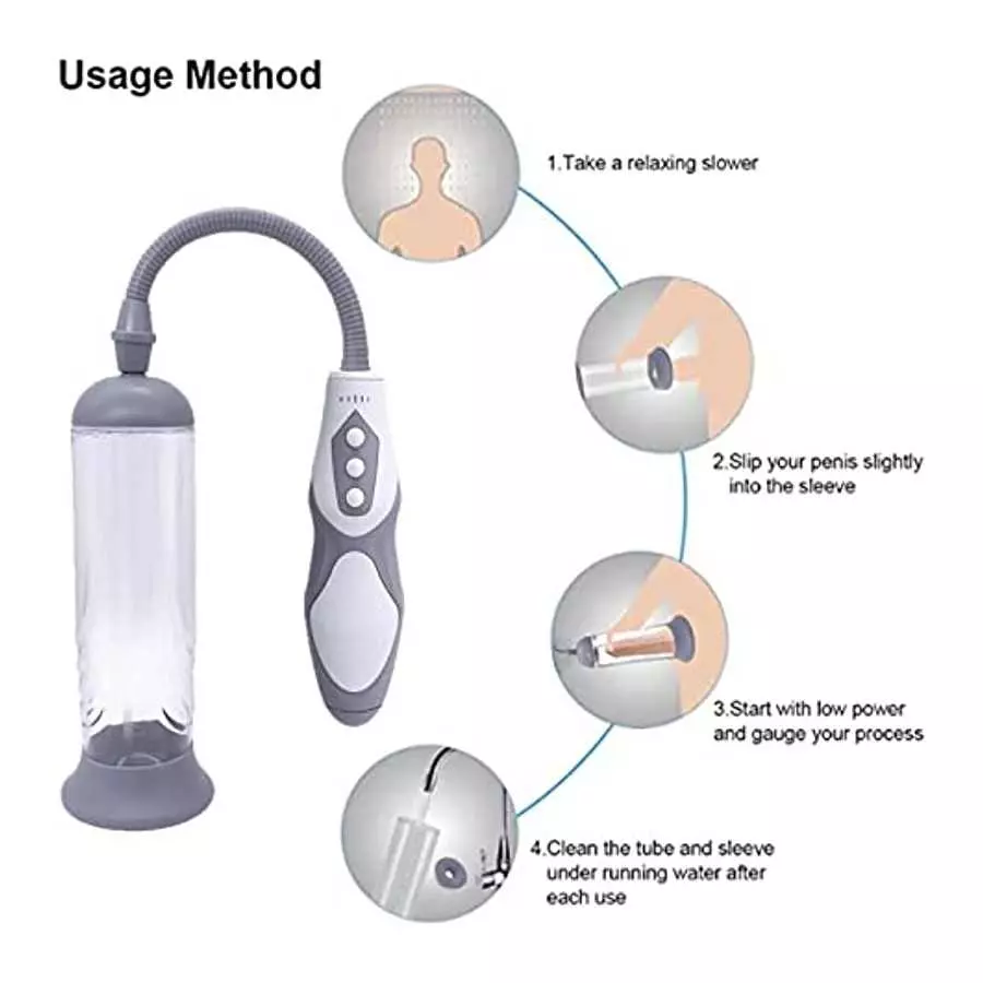 Electric Vacuum Penis Pump with Pocket Pussy, Rechargeable Erection Pump Device, Automatic Male Masturbator Penis Pumps for Men
