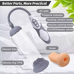 Electric Vacuum Penis Pump with Pocket Pussy, Rechargeable Erection Pump Device, Automatic Male Masturbator Penis Pumps for Men Electric Vacuum Penis Pump with Pocket Pussy, Rechargeable Erection Pump Device, Automatic Male Masturbator Penis Pumps for Men