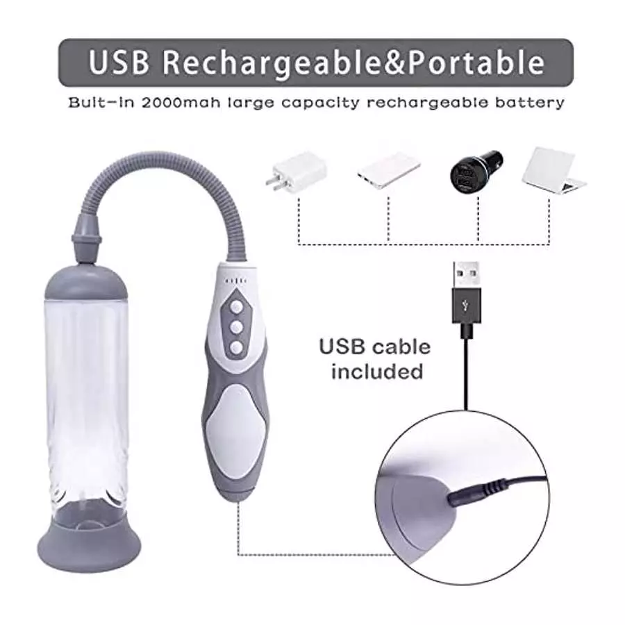 Electric Vacuum Penis Pump with Pocket Pussy, Rechargeable Erection Pump Device, Automatic Male Masturbator Penis Pumps for Men