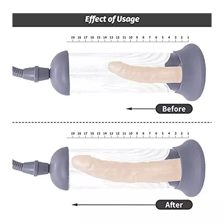 Electric Vacuum Penis Pump with Pocket Pussy, Rechargeable Erection Pump Device, Automatic Male Masturbator Penis Pumps for Men