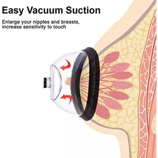 Pussy Pump Sexual Enhancers Sex Toys for Women, - Strong Suction Heightens Sensitivity -Manual Vagina Pump Clitoral Stimulator L Pussy Pump Sexual Enhancers Sex Toys for Women, - Strong Suction Heightens Sensitivity -Manual Vagina Pump Clitoral Stimulator L