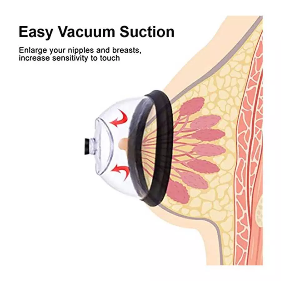 Pussy Pump Sexual Enhancers Sex Toys for Women, - Strong Suction Heightens Sensitivity -Manual Vagina Pump Clitoral Stimulator L