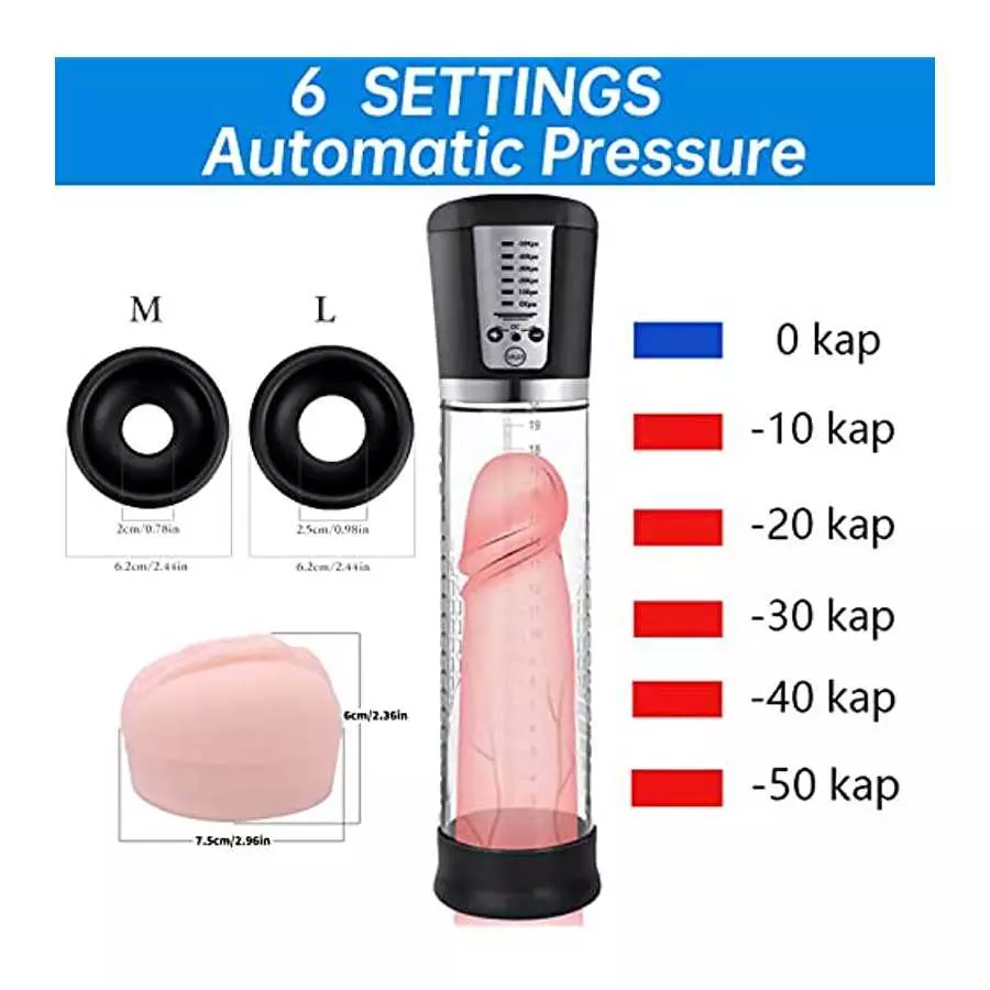 Penis Vacuum Pump with 6 Suction Intensities, Rechargeable Automatic High-Vacuum Penis Masturbator Enlargement Extend, Electric