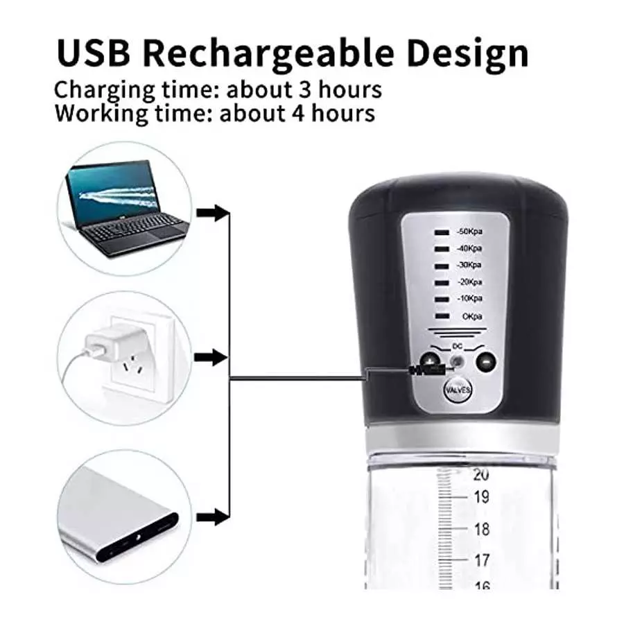 Penis Vacuum Pump with 6 Suction Intensities, Rechargeable Automatic High-Vacuum Penis Masturbator Enlargement Extend, Electric