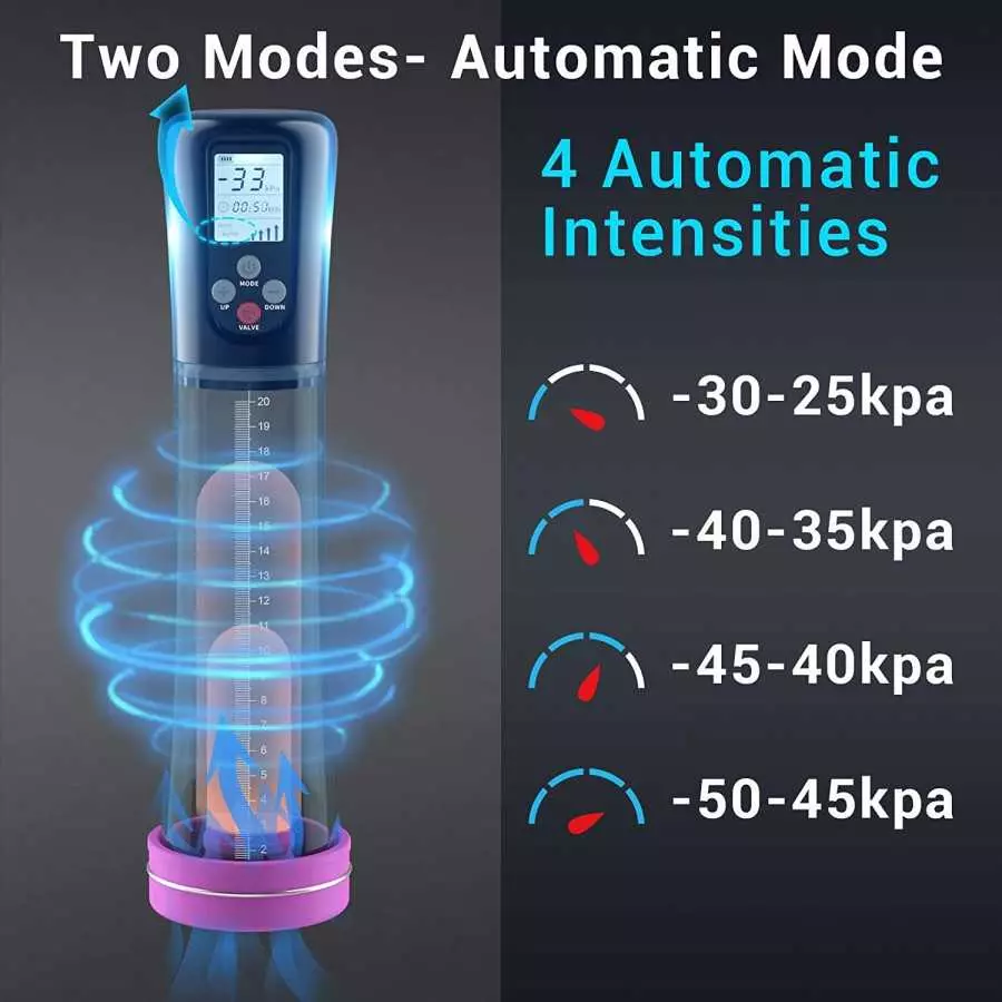 Electric Penis Pump Enlargers Vacuum with 4 Automatic Intensities Manual Mode for Any Intensities with 3 Different Size Sleeves
