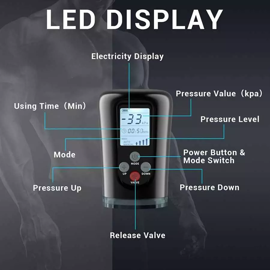 Electric Penis Pump Enlargers Vacuum with 4 Automatic Intensities Manual Mode for Any Intensities with 3 Different Size Sleeves
