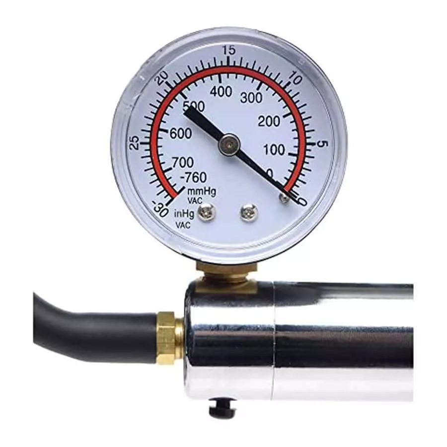 Size Matters Penis Pump Kit with 2.25 Inch Cylinder |Fun Sex Toys for Men, Various Suction Levels for Penis Enhancement