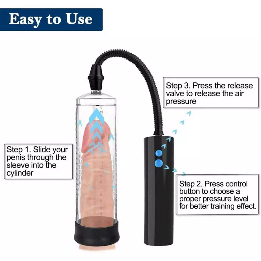 Electric Penis Pump Enlargement Vacuum Pump with 4 Extra Penis Rings and 2 Sleeves Automatic Rechargeable Male Enhancement Train