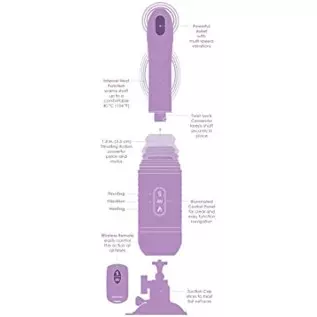 Pipedream Products Fantasy for Her Love Thrust-Her, Purple Pipedream Products Fantasy for Her Love Thrust-Her, Purple
