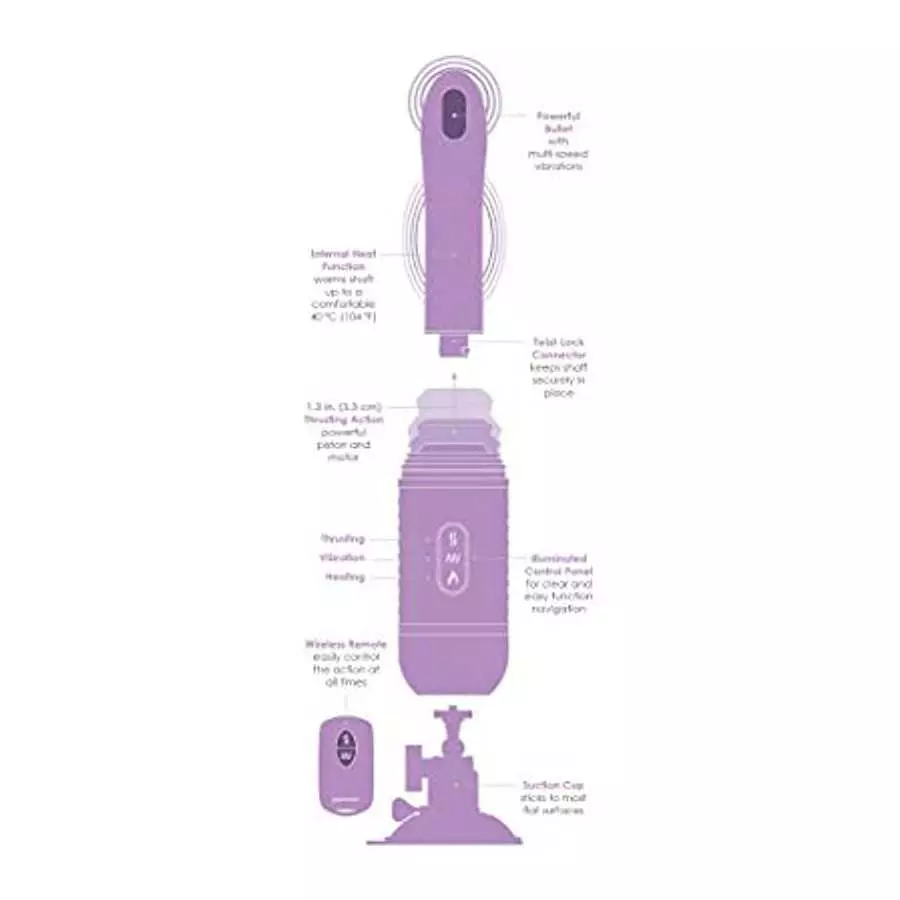 Pipedream Products Fantasy for Her Love Thrust-Her, Purple