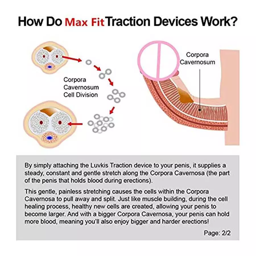dSNAPoutof Cuteam Men Penis Extender Stretcher, Soft & Comfy Penis Sleeve Traction Erection Device, for Male Erection & Enhancem