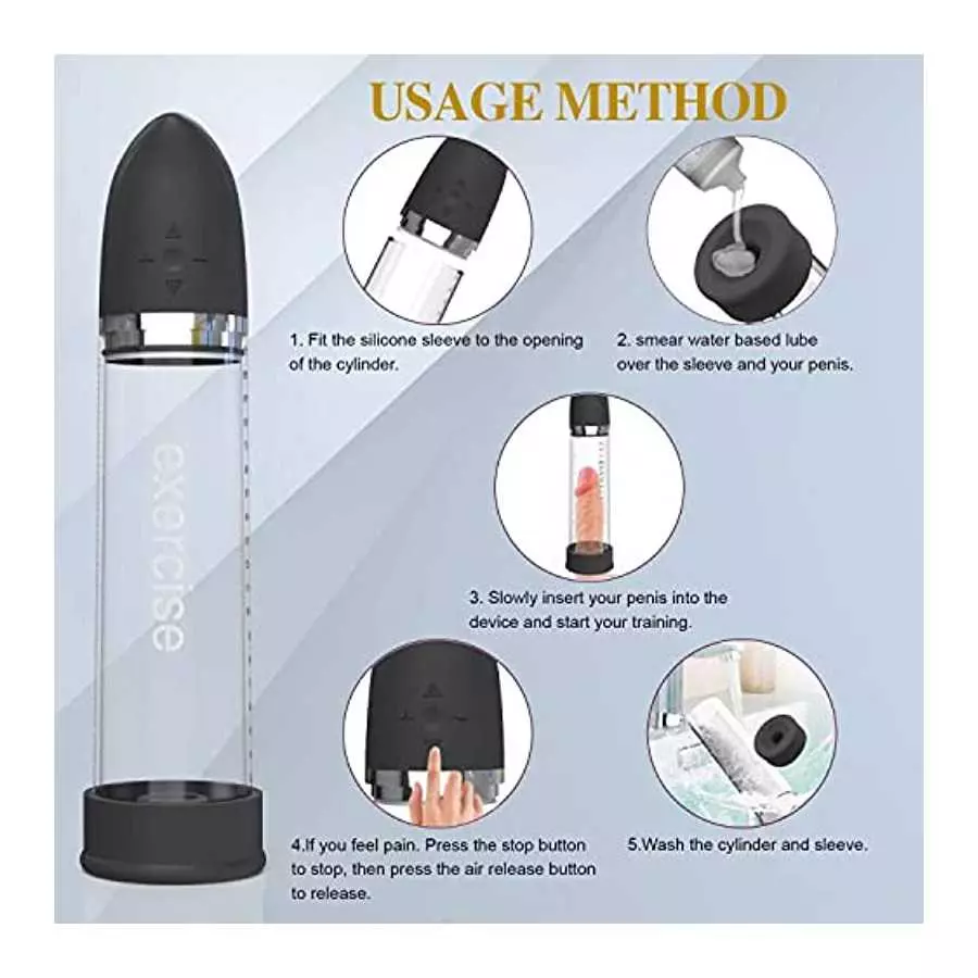 Electric Penis Vacuum Pump, Ussato Rechargeable Automatic High-Vacuum Penis Enlargement Extend Pump with 5 Suction Intensities,