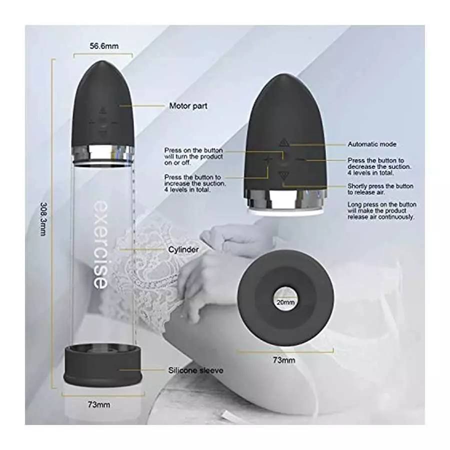 Electric Penis Vacuum Pump, Ussato Rechargeable Automatic High-Vacuum Penis Enlargement Extend Pump with 5 Suction Intensities,