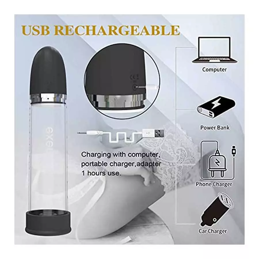 Electric Penis Vacuum Pump, Ussato Rechargeable Automatic High-Vacuum Penis Enlargement Extend Pump with 5 Suction Intensities,